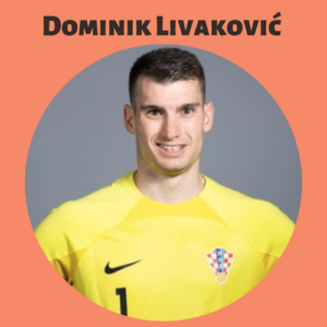 Dominik Livaković