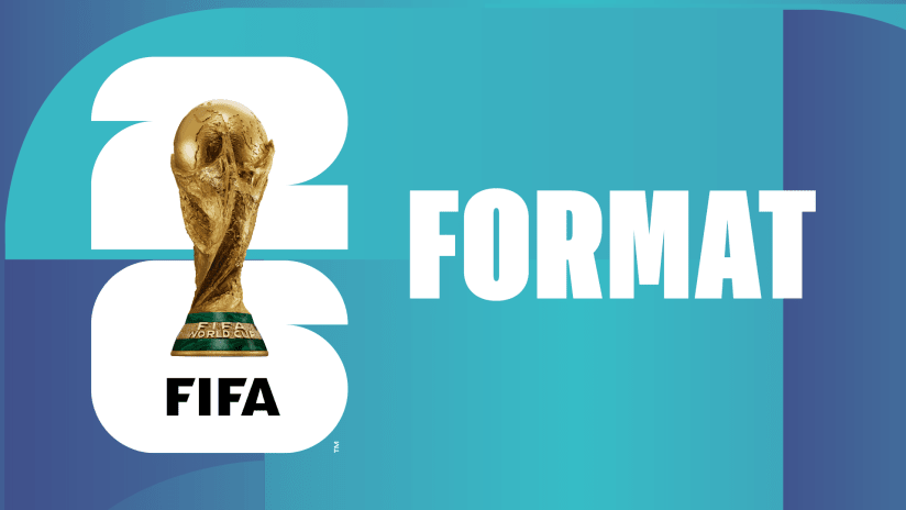 FIFA 2026 World Cup in one snapshot